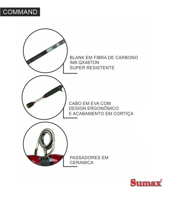 CAÑA SUMAX COMMAND 5 6´ CARB CT 1P