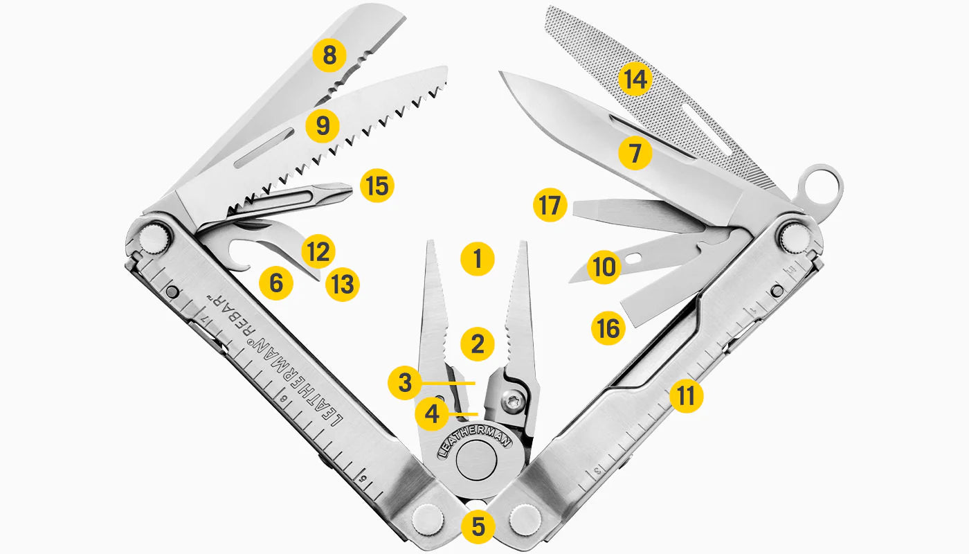 PINZA MULTI LEATHERMAN REBAR 831557