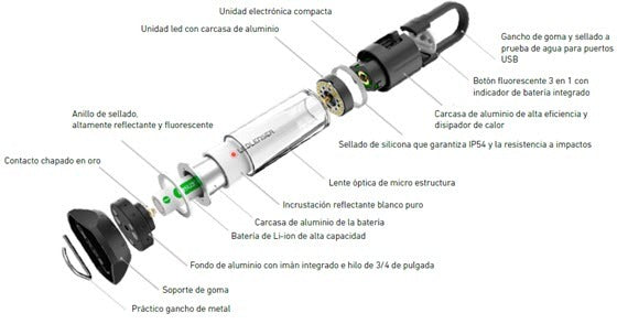 LAMPARA LEDLENSER ML6