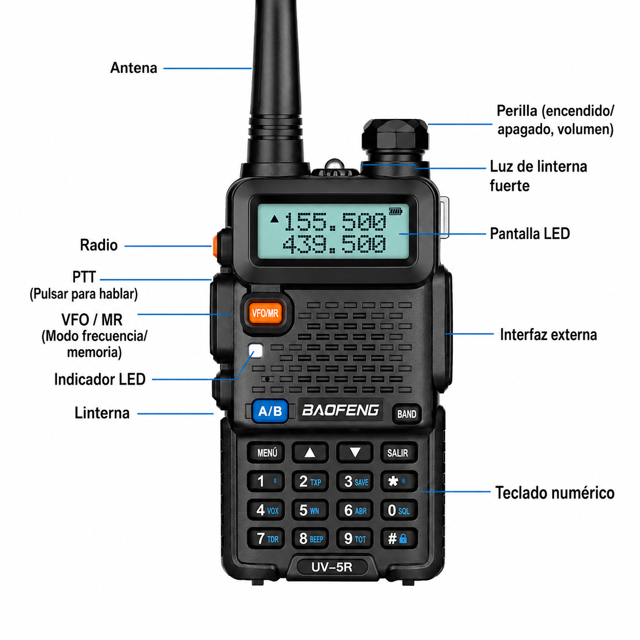 RADIO BAOFENG-BIDIRECCIONAL BANDA DUAL MODELO UV-5R
